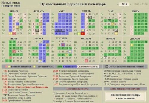 Православный церковный календарь 2018 года